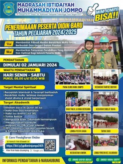 CMS Sekolahku